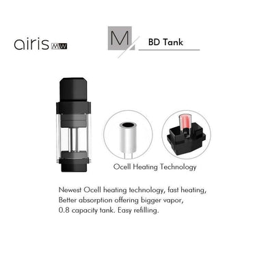 969696  yuhuv test Airis MW 2 in 1 Pod Kit Discount E-Nails Vaporizer Penaja.