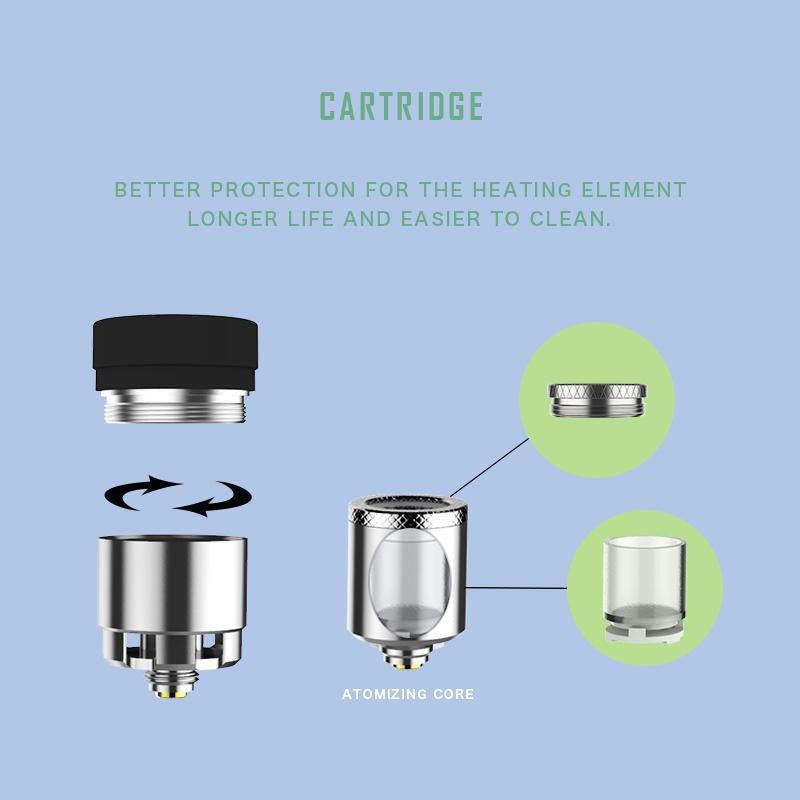 Exseed Dabcool W2 V2 Replacement Heating Atomizer.