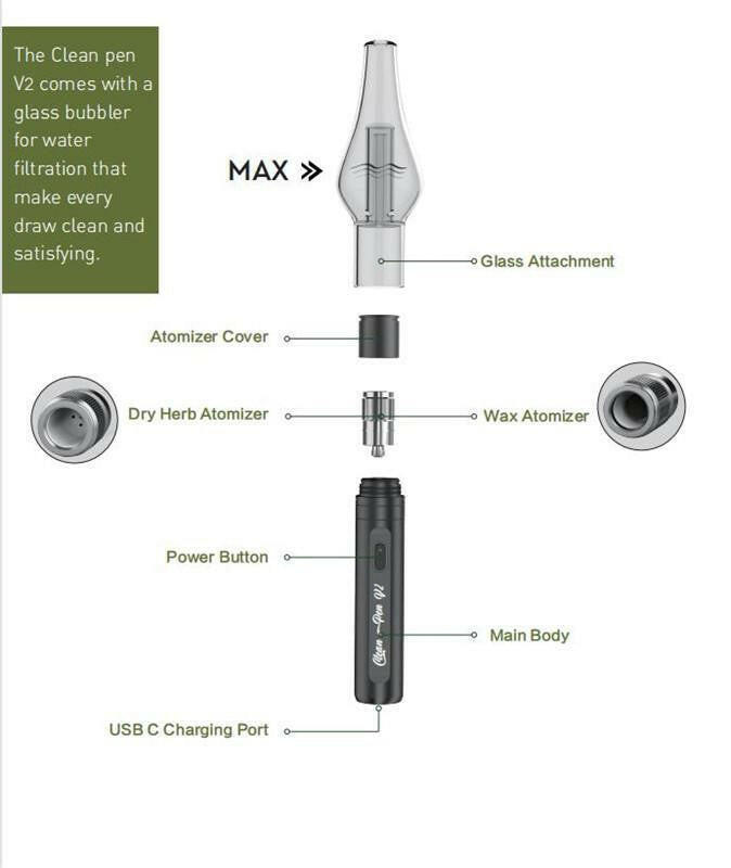 a22222346  330  Greenlightvapes G9 Clean Pen V2  55.