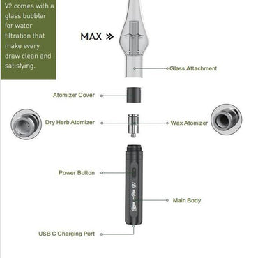 a22222346  330  Greenlightvapes G9 Clean Pen V2  55.