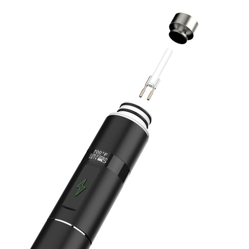 Kanboro Tech Mini Henail Kit.