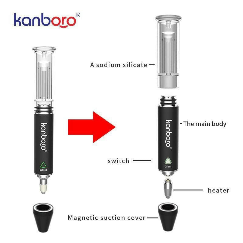 a22222346  330  KanboroTech Giant Portable Enail 55.