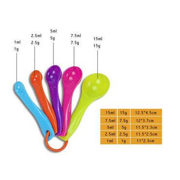 4Pcs/5pcs/10pcs Multi Purpose Spoons/Cup Measuring Tools PP Baking Accessories Stainless Steel/Plastic Handle Kitchen Gadgetsơ' yuhuv test3333 yuhuv testkk.